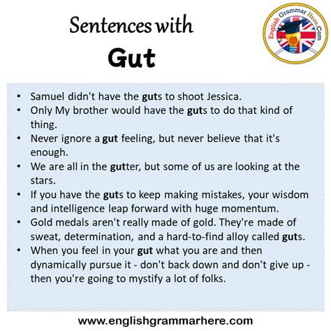 guthvu in english|guth in English .